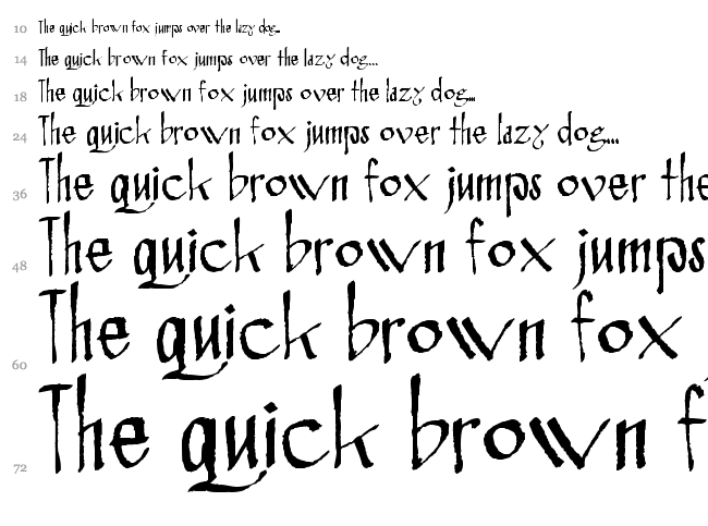Rosemary Roman font waterfall
